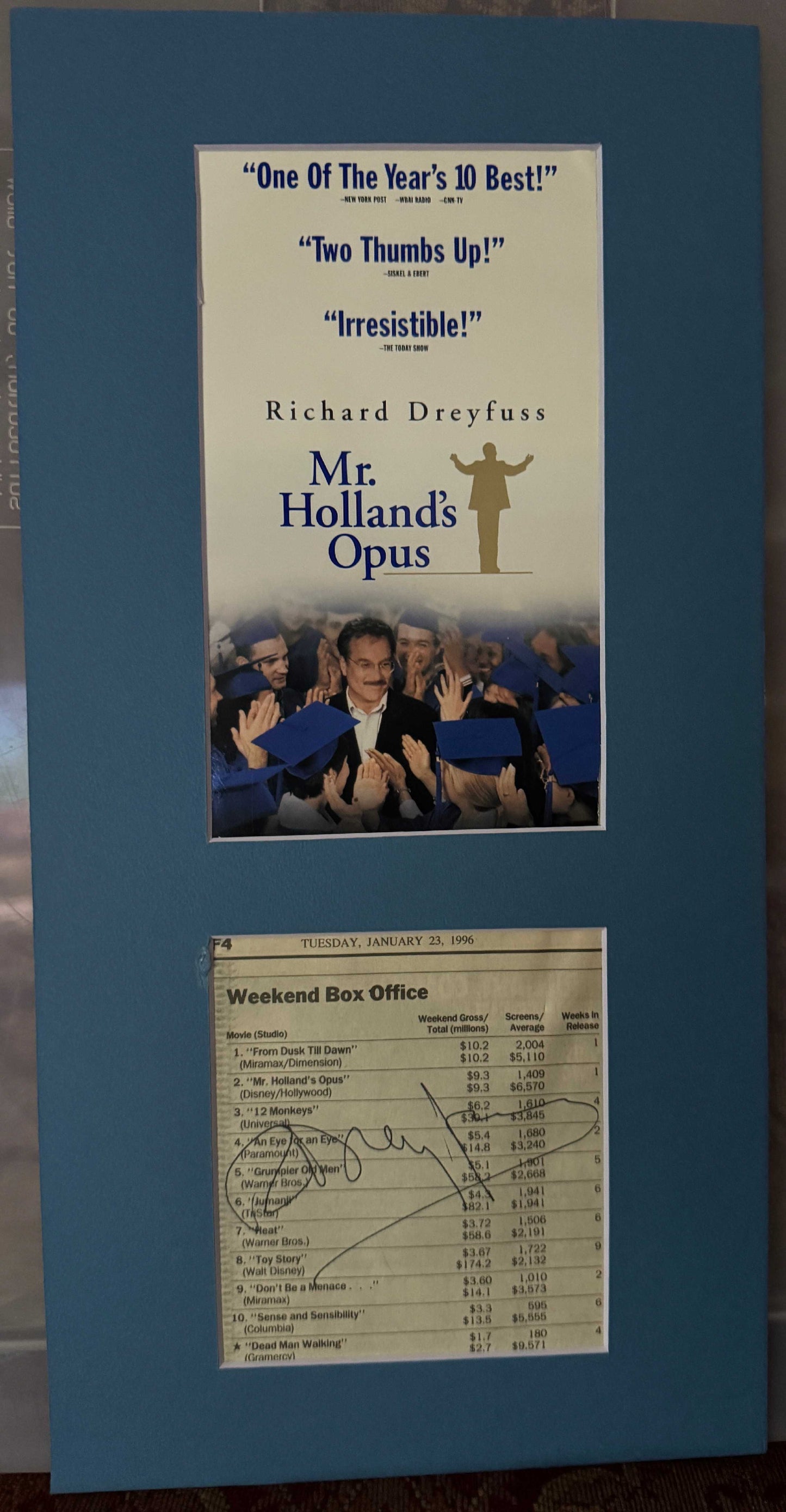 Richard Dreyfuss - Matted Autograph - 7.5x15