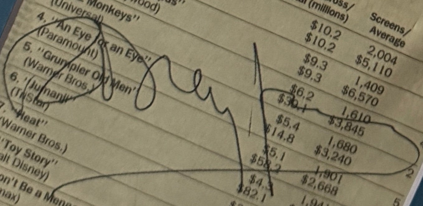 Richard Dreyfuss - Matted Autograph - 7.5x15